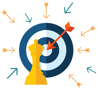 digital marketing strategy development